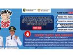 Pemkab Tulungagung, salurkan DBHCHT
