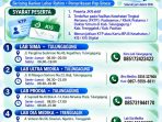 Klikdaerah.com
